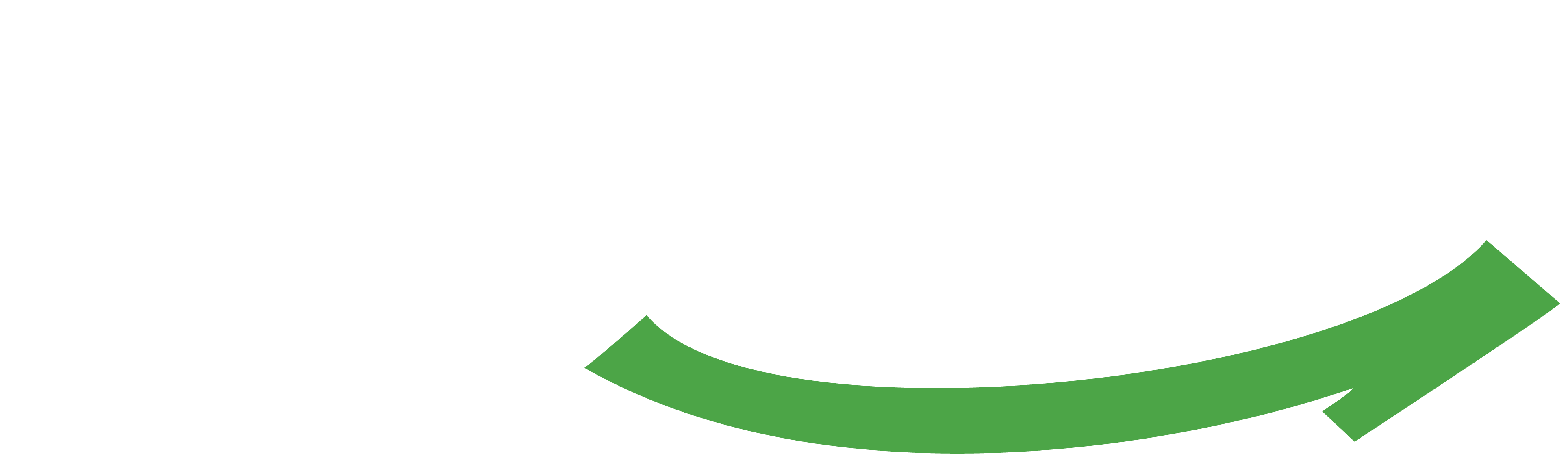 Difrisul
